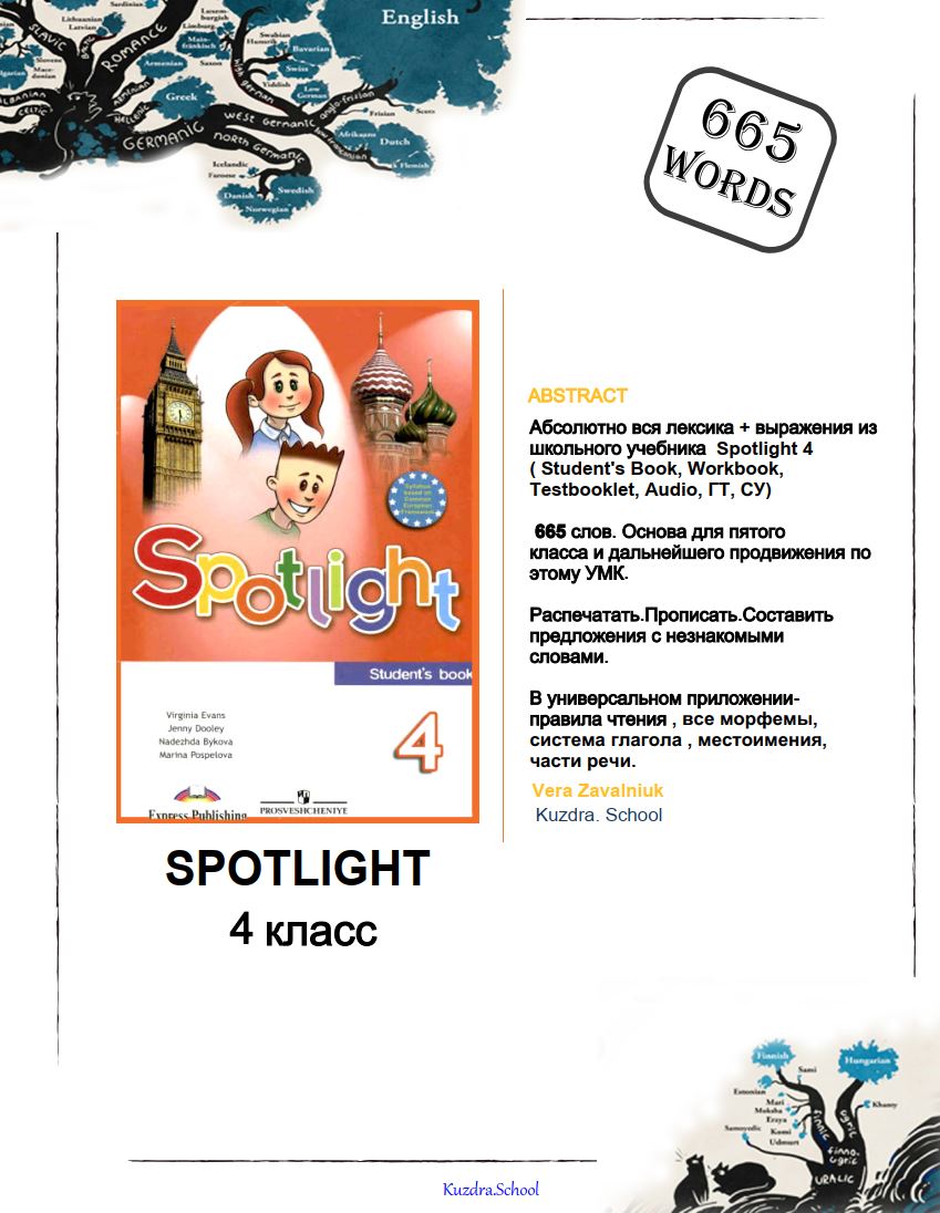 Spotlight students book 1 класс. Spotlight Starter Workbook. Spotlight Starter рабочая тетрадь. Spotlight 4 грамматический тренажер. Spotlight 4 book Workbook.